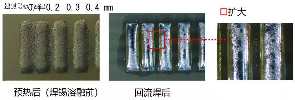 强度试验机与回流焊后助焊剂有残留