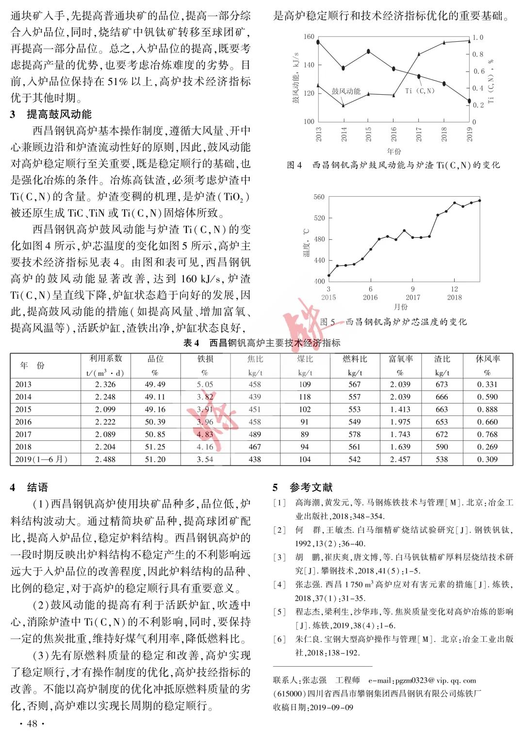 风叶与低硅铁的主要成分