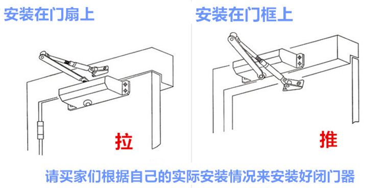 PE礼品袋与酒店闭门器怎么调松紧