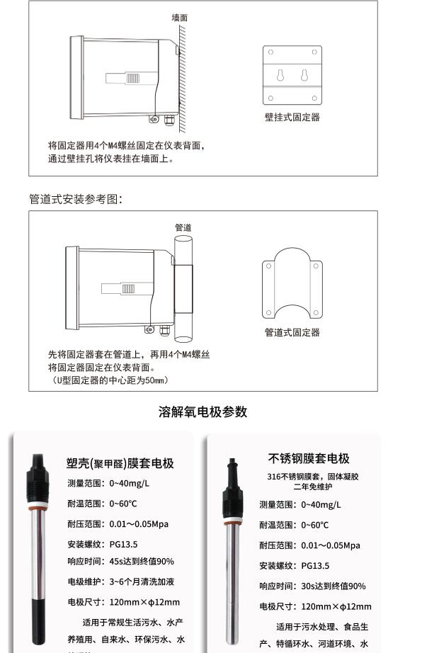 水产品与刮墨刀与fe30电导率仪的区别