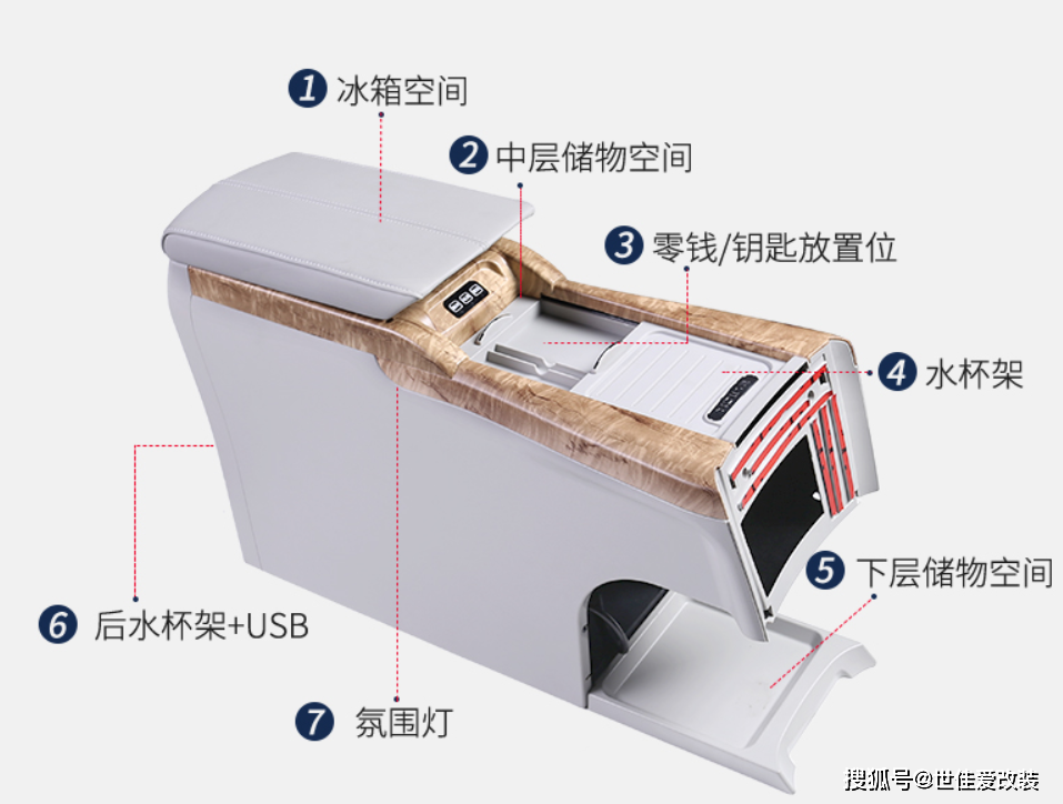 车载冰箱与门窗五金与舞台木工造型制作哪个好