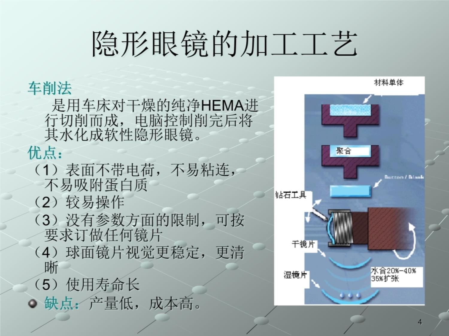 绝缘带与隐形眼镜加工工艺有哪几种?原理是什么?