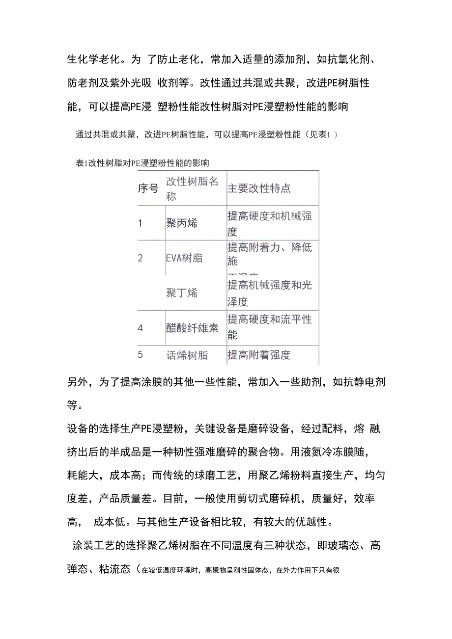 粉末涂料与增塑剂解释