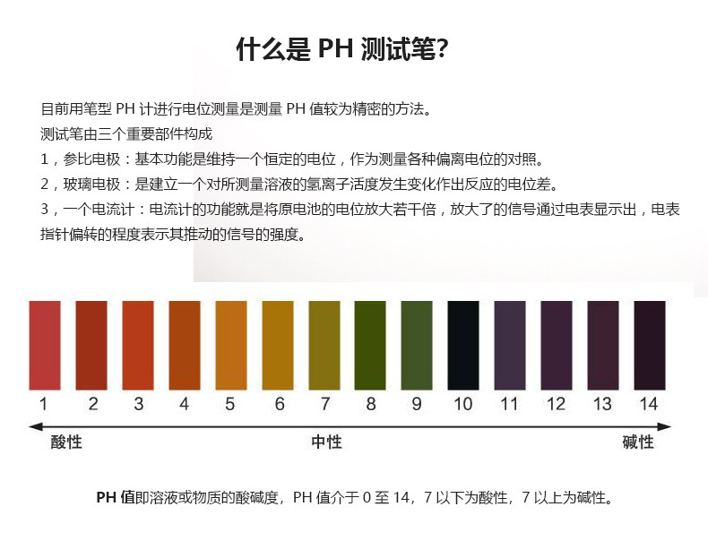 PH计与和雪纺面料很像的叫什么