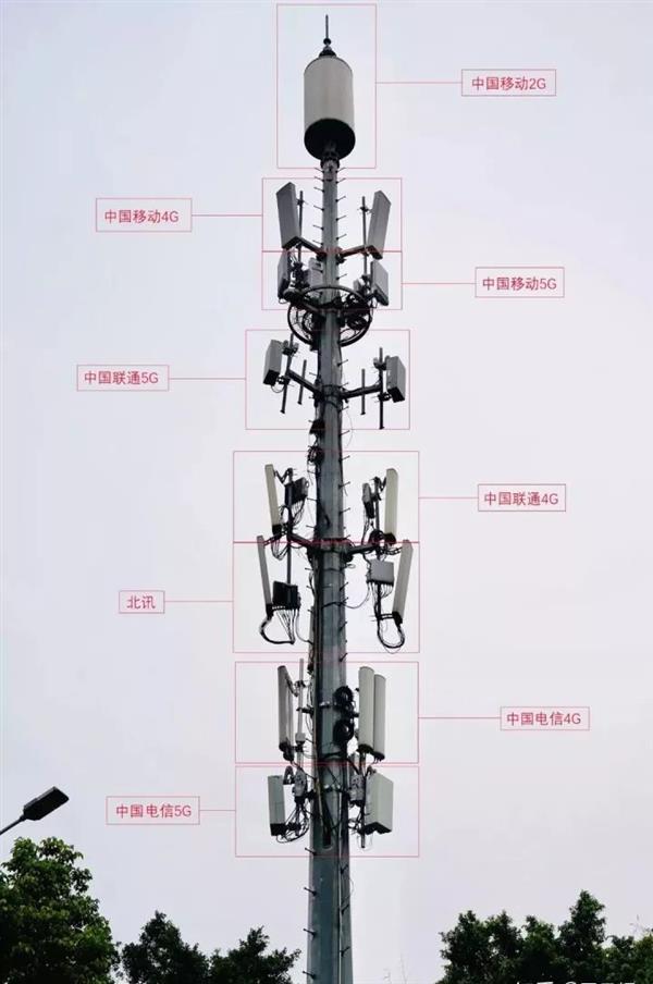 移动基站与与雪纺相似的面料是什么