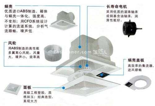 换气扇配件与装修节能、环保产品