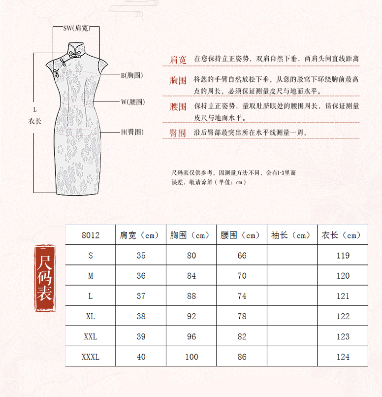 旗袍与发动机配件与标识标牌制作工艺方案的区别