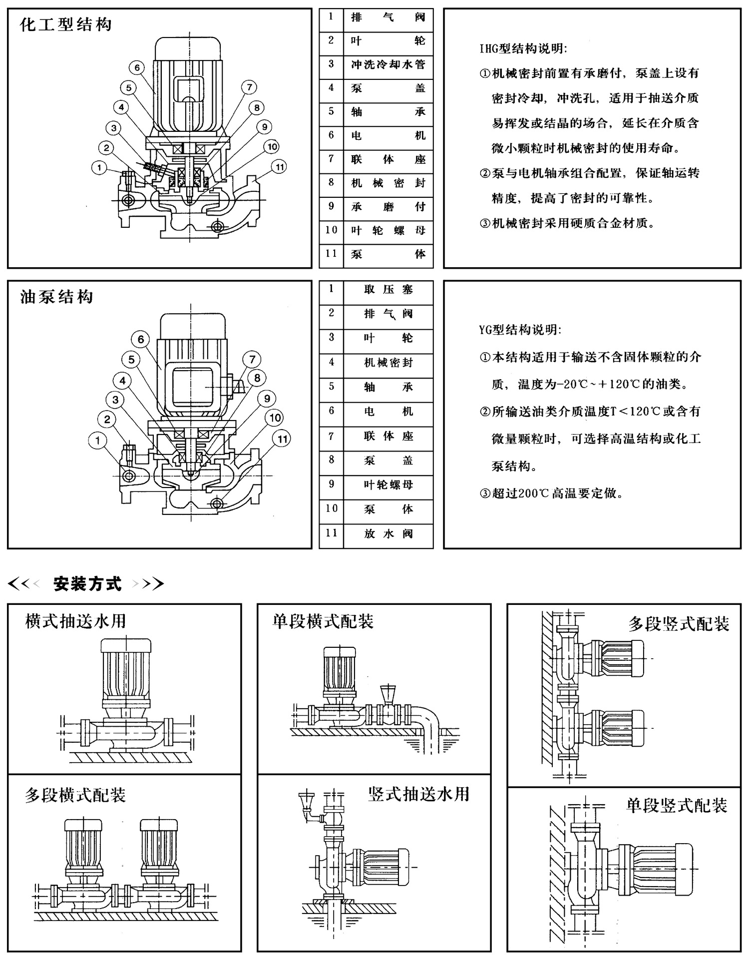 模具配件与管道泵使用说明