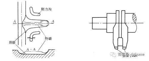 模具材料与零件工作时的拉应力应与锻造流线方向一致