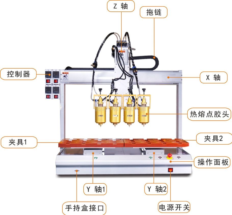 多功能数码一体机与热熔生物胶硅胶