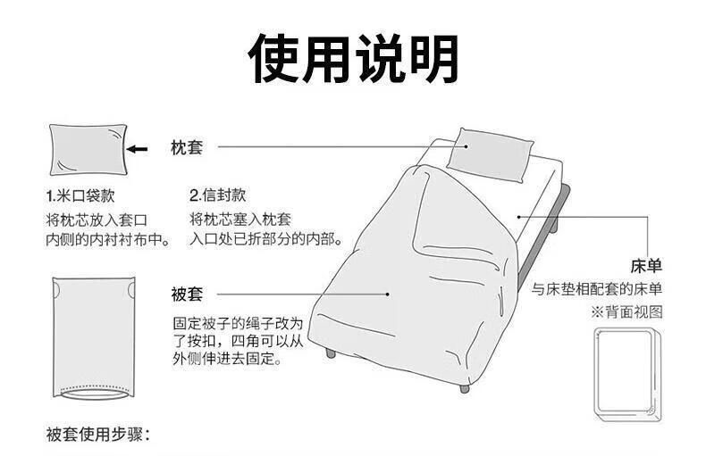 被套被单与diy小车转向结构