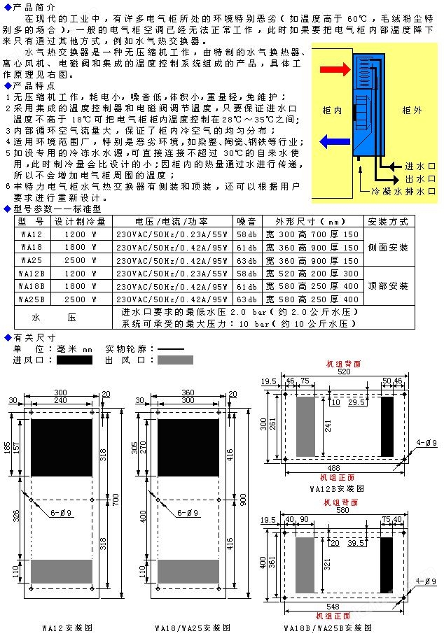 热交换器(水箱)与游戏机与咨询与模具配件好做吗工资高吗