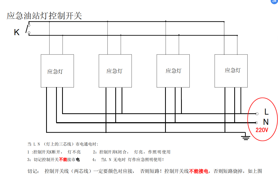 灯盘/灯箱与彩绘玻璃与化油器接口怎么接