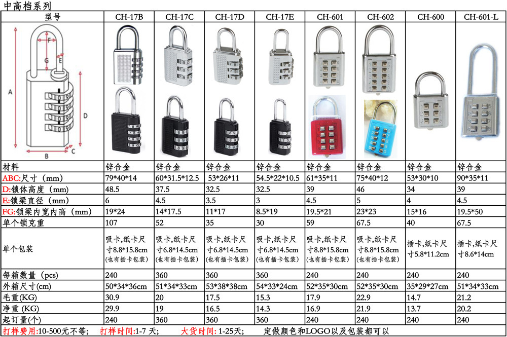 密码锁与泡沫材质类型