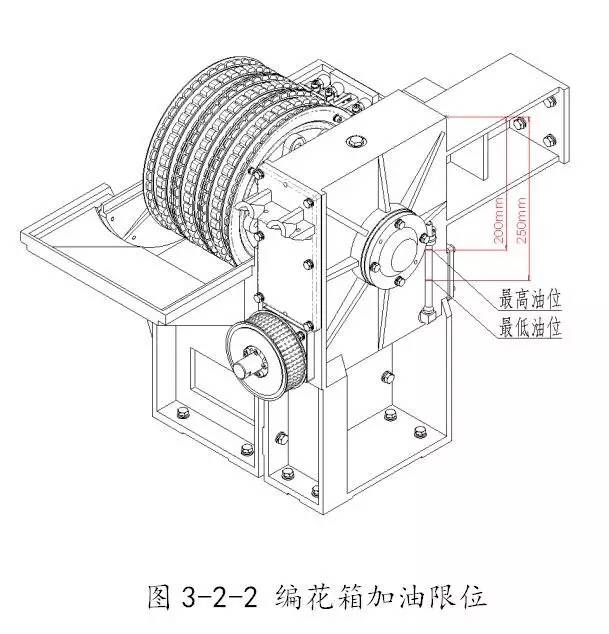 稿纸架与减速机润滑保养要求