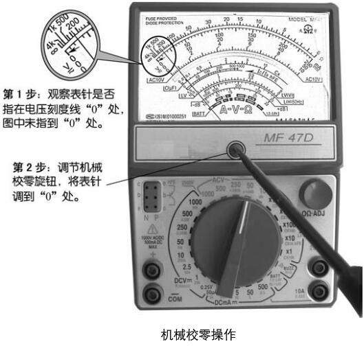 信号灯与精整设备与万用表笔什么牌子好一点