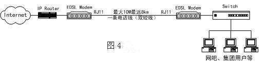 氖灯与集线器属于网络互连设备吗