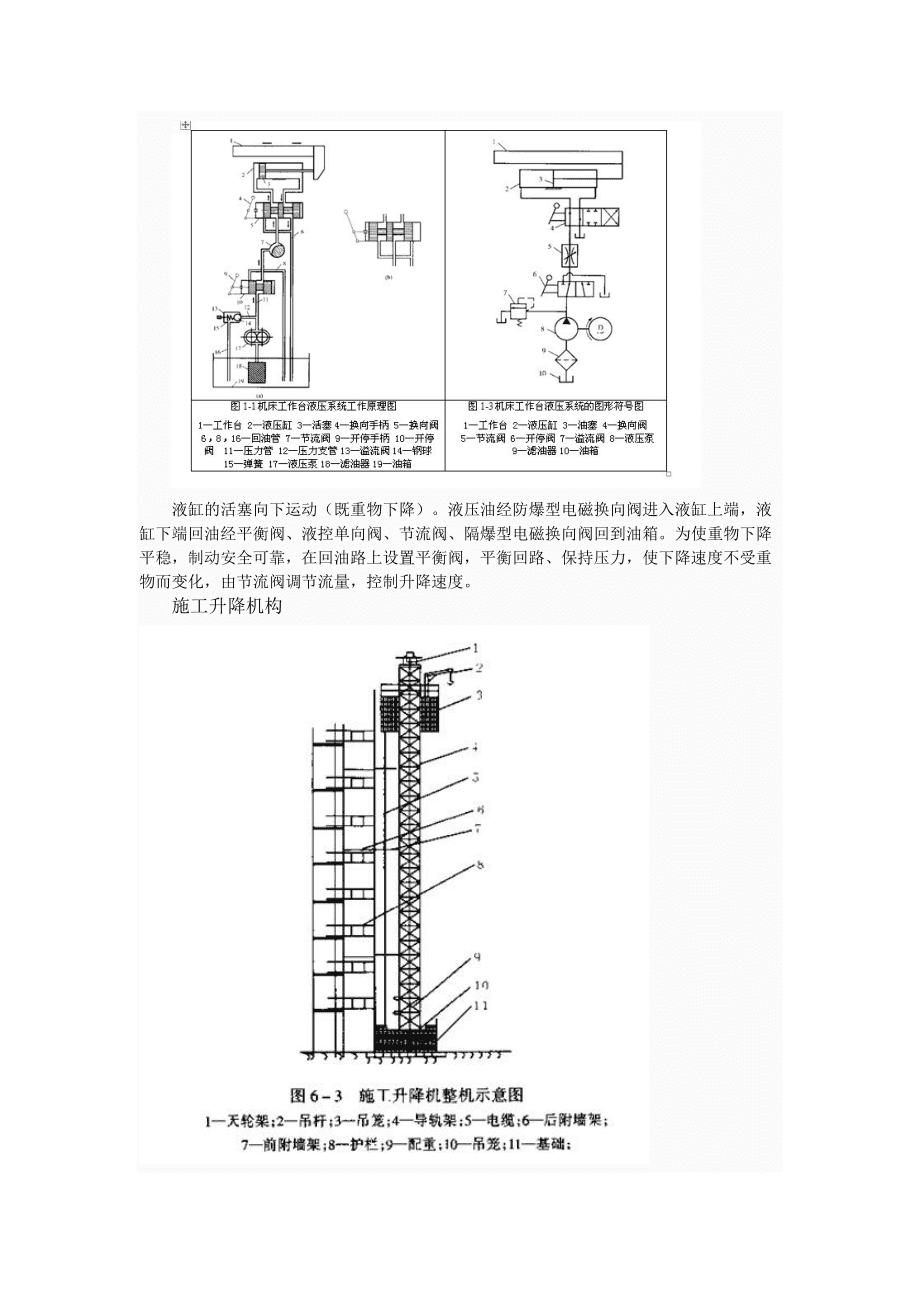 角阀与链条升降机工作原理