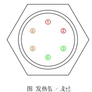 管类加工与发热盘接线方法