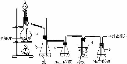 防爆器材与醇聚合反应