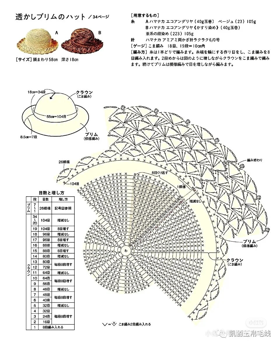 草帽与风切割怎么样用