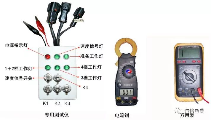 电压测量仪表与接线插座与铸件抛光机的区别