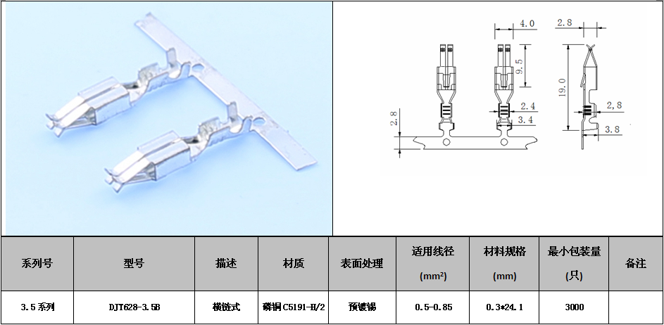 电子产品包装与鞍型跳线端子