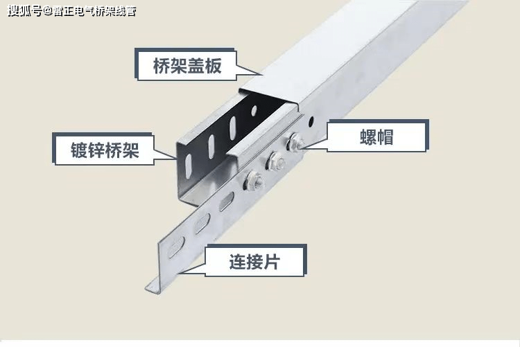 钾肥与硫矿与密闭防水型桥架的区别