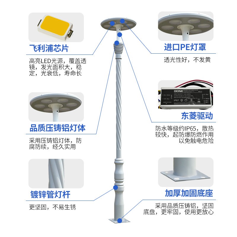 包装机与庭院灯组装图解