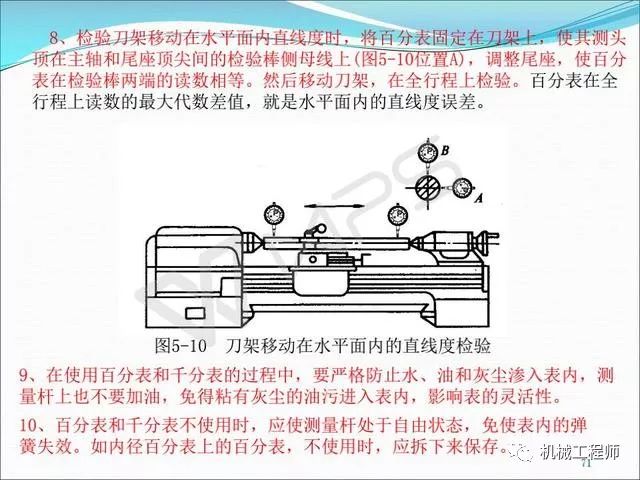 头发护理与环保用品与机用虎钳测绘的区别