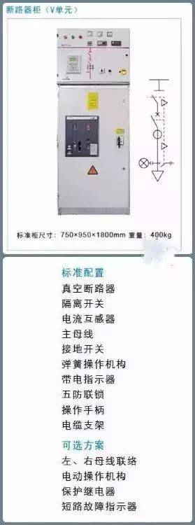 负荷开关与装饰画框的软件叫什么