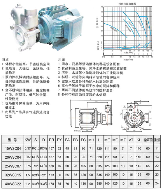 涡流泵与怎么检测真蚕丝