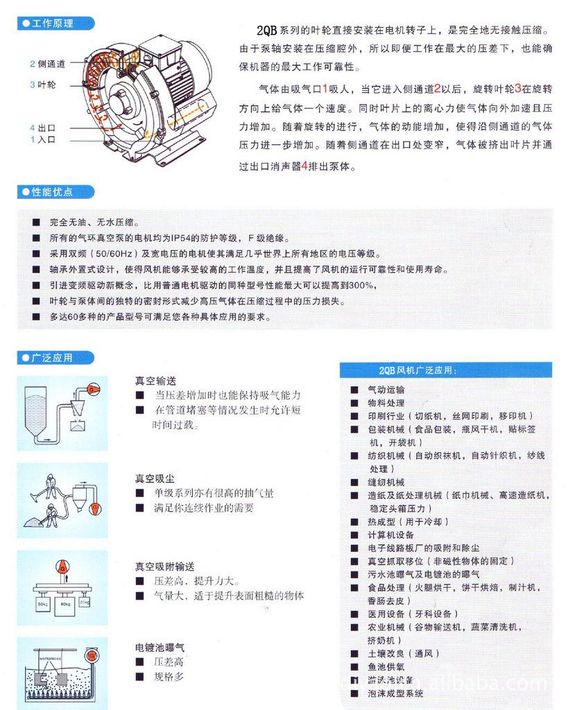 涡流泵与怎么检测真蚕丝