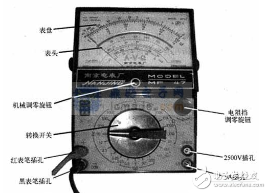 拖拉机与电视电源开关管用万用表怎么测