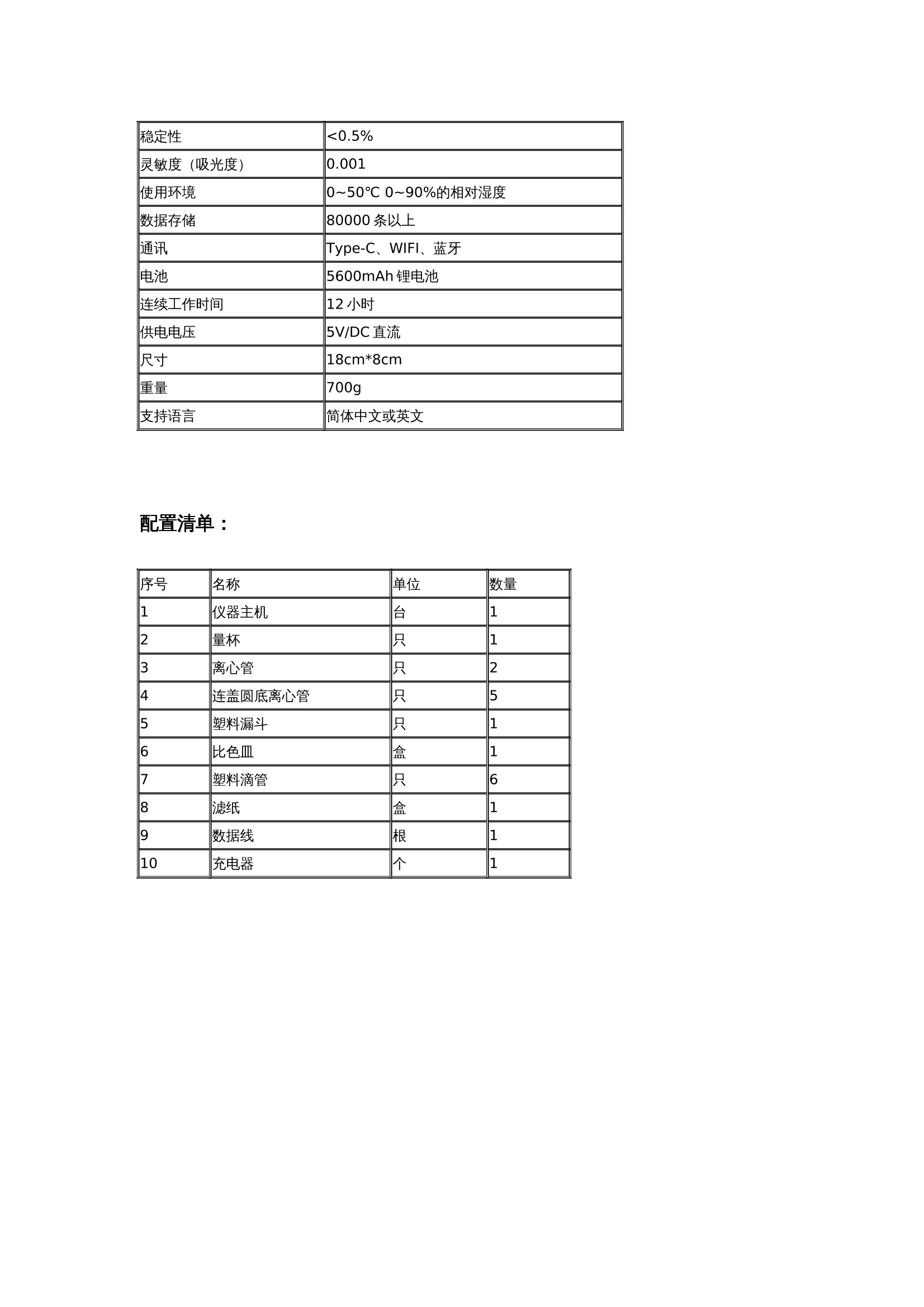 梳妆台与水质仪器性能测试指标