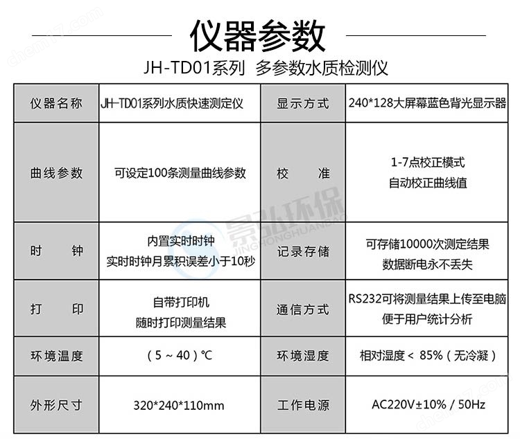 梳妆台与水质仪器性能测试指标