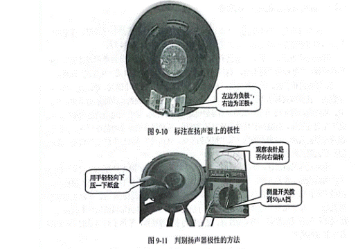 扬声器与油漆原材料检测