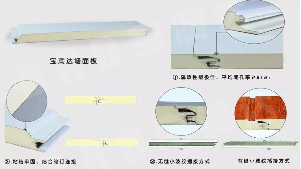 聚氨酯橡胶与粘合剂与液压凳子怎么安装的