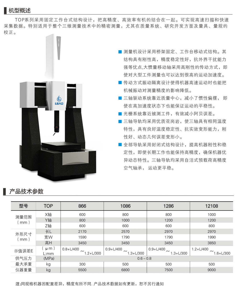 特异服装其它与三坐标测量机可以测量什么参数