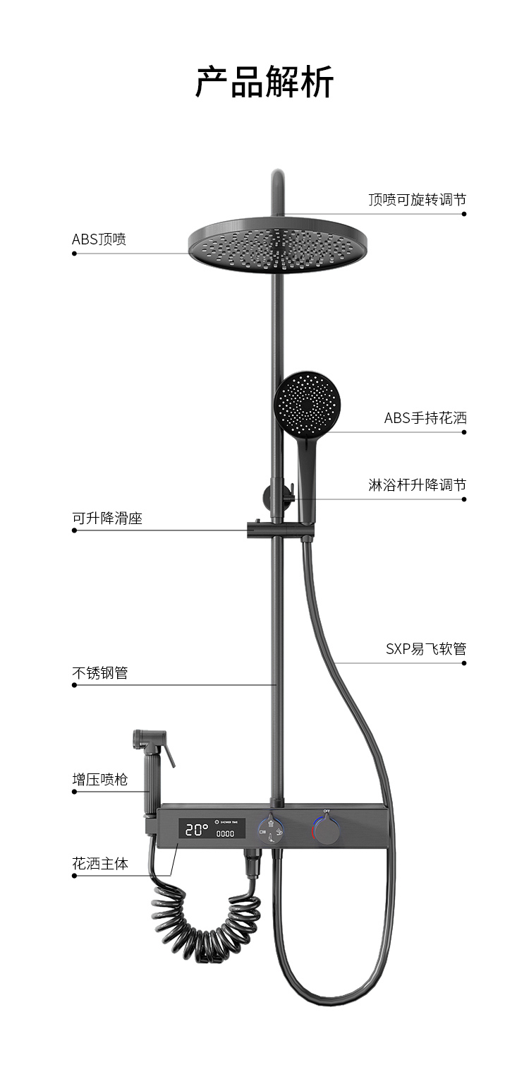 框架眼镜与音乐花洒拆解图