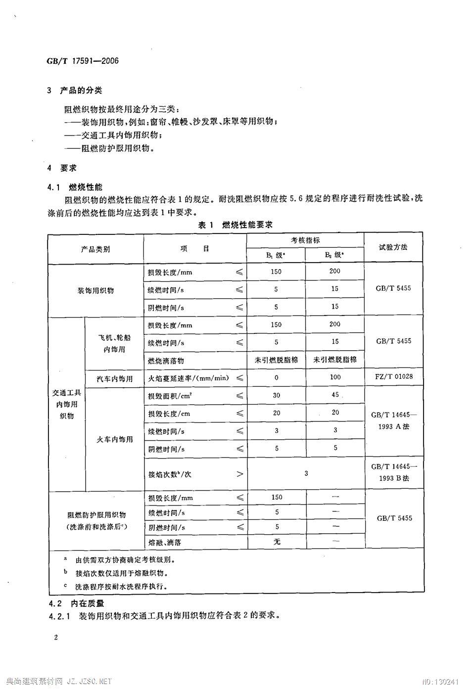 阻燃剂与模切机检验标准