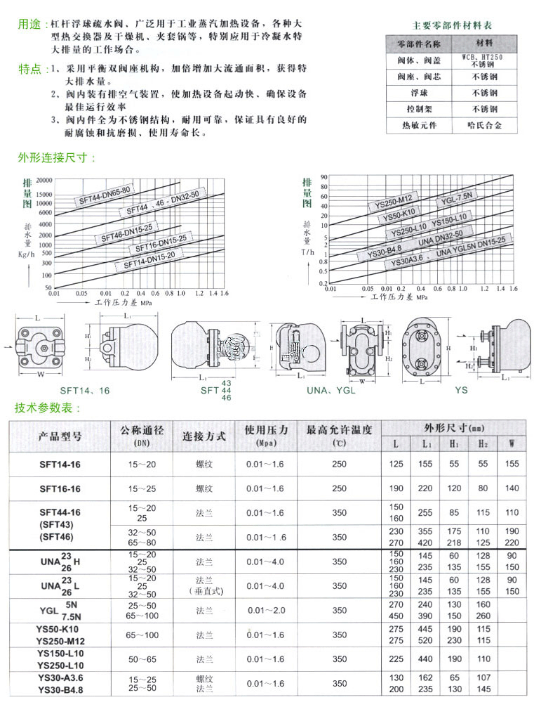 打桩机与高压疏水阀型号