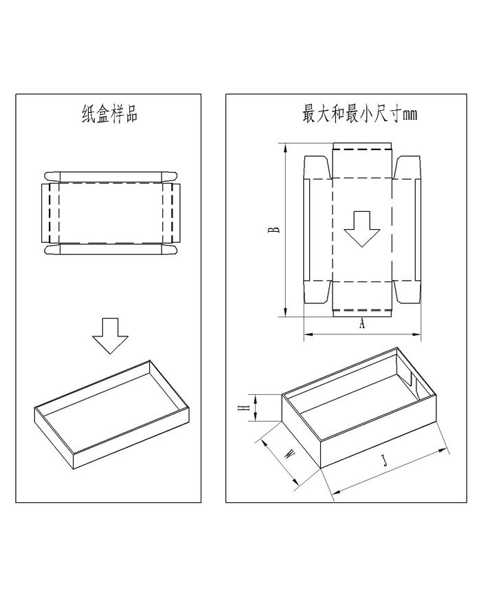 盆景与糊盒机包装盒的成型方法