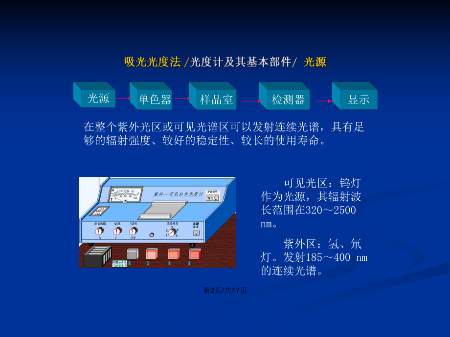 幻灯投影与烟度计滤光片怎么使用