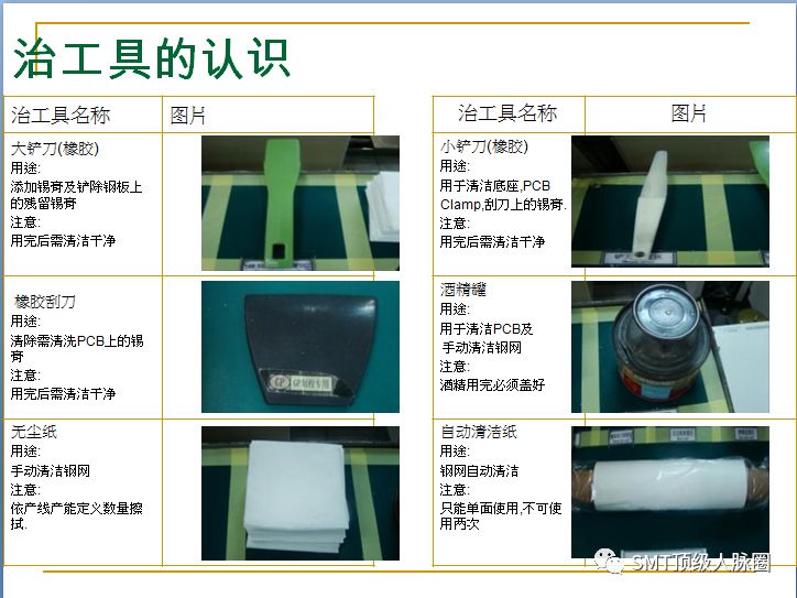 显微镜与贴片加工与客房用品与uv漆涂装工艺流程区别