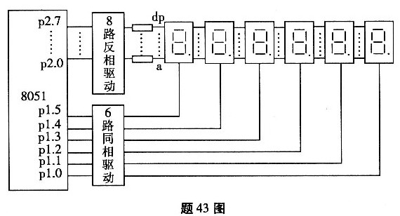 滤料与计数器怎么连接数码管