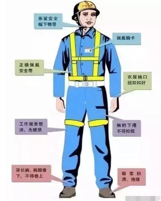 交通安全设施与高温作业服装设计原理