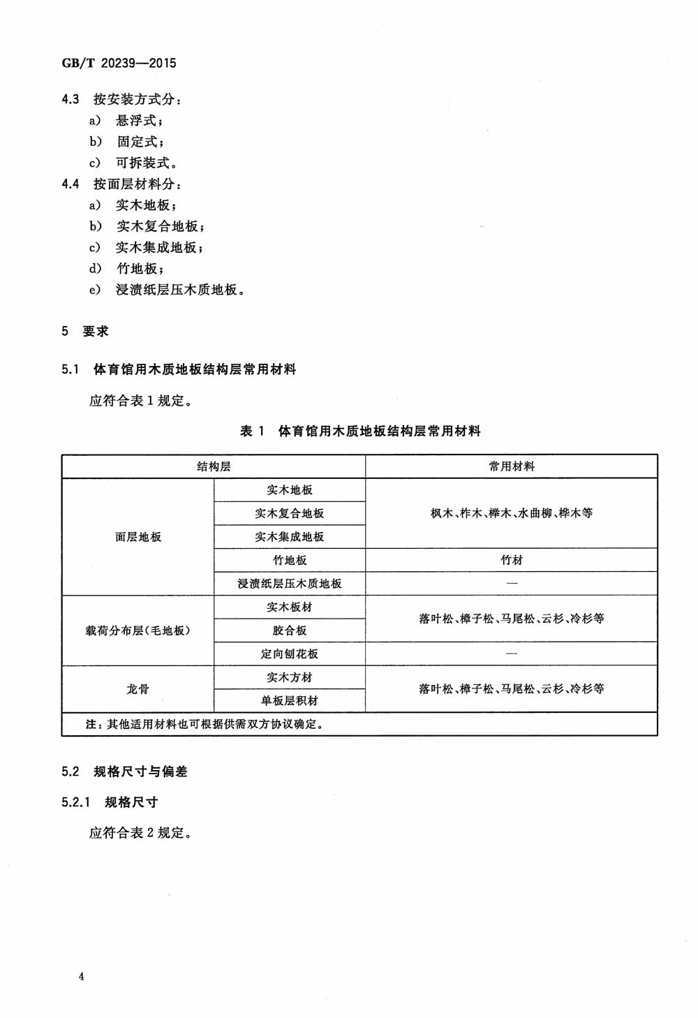 电子玩具其它与实木地板验收标准