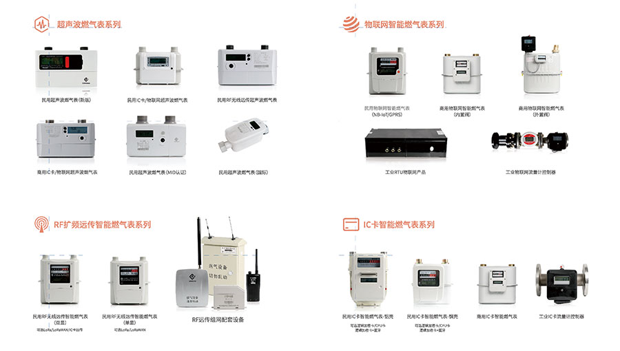 可视对讲与仪器仪表注册哪类商标