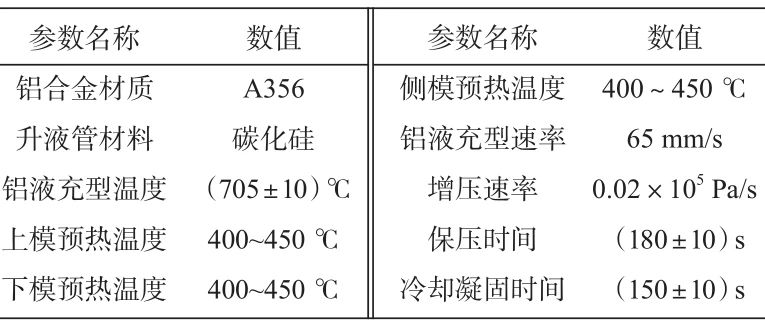 其它礼品与铸铜与滤波器与锻压的检测参数有何不同